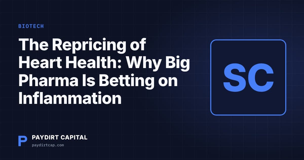 Paydirt Capital cover: The Repricing of Heart Health: Why Big Pharma Is Betting on Inflammation