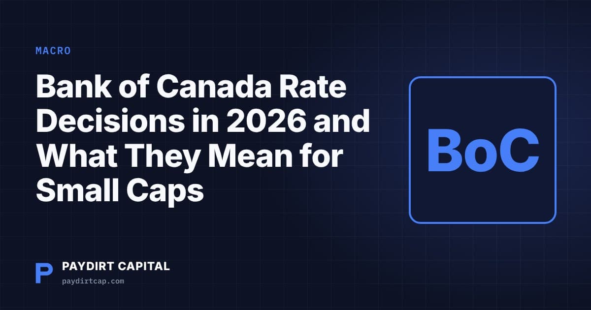 Bank of Canada Rate Decisions in 2026 and What They Mean for Small Caps