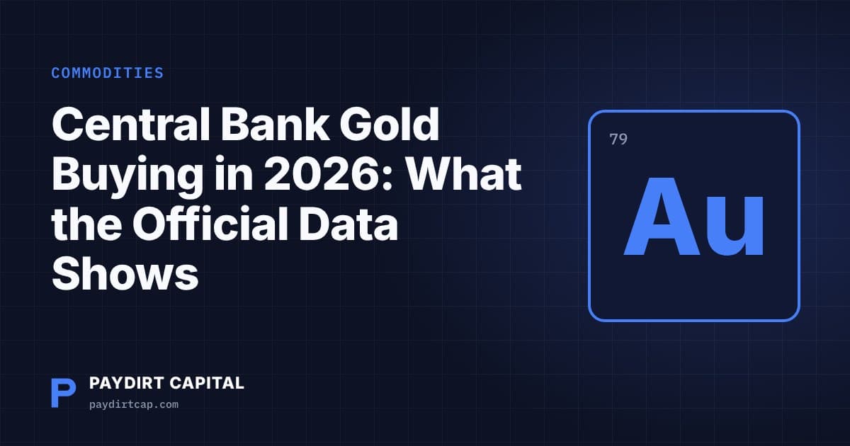 Central Bank Gold Buying in 2026: What the Official Data Shows