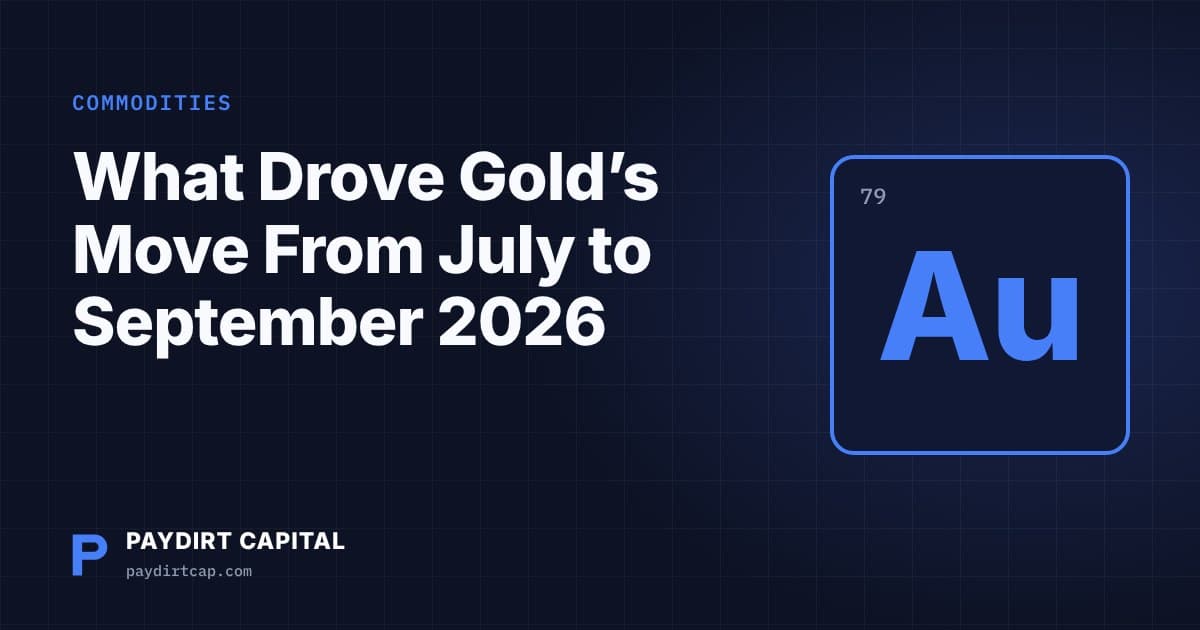 What Drove Gold's Move From July to September 2026