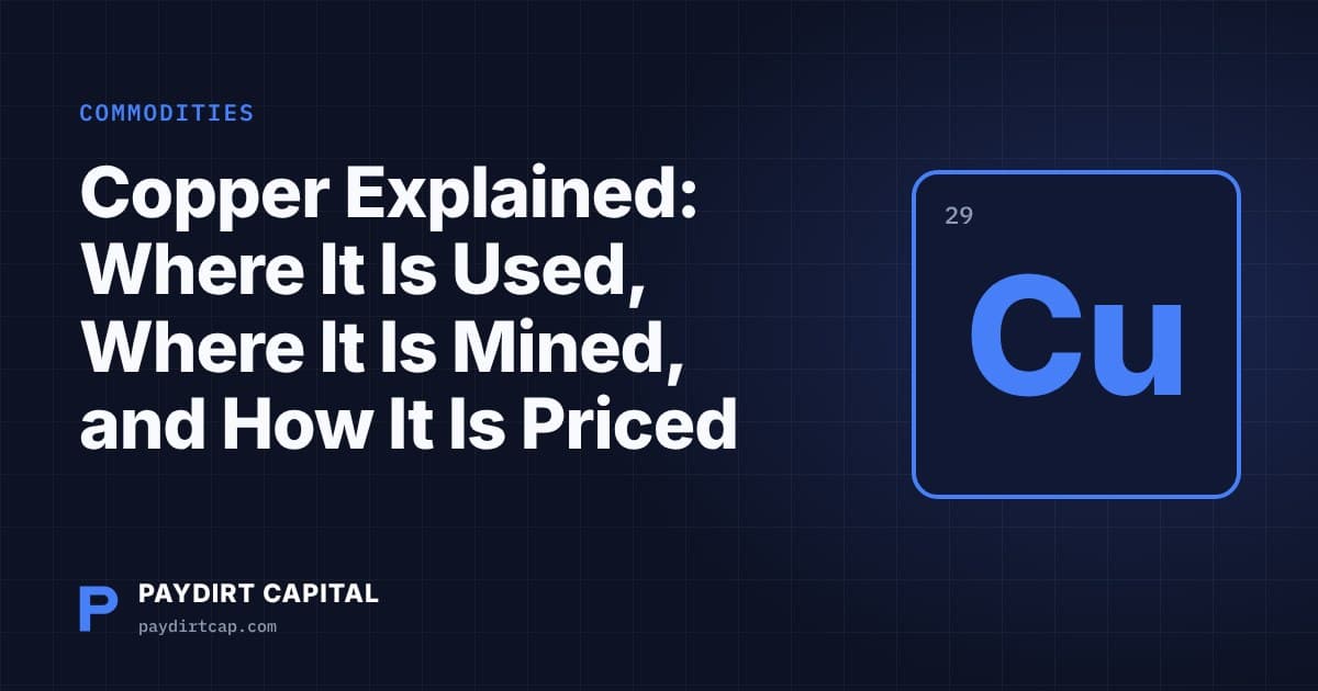 Paydirt Capital cover: Copper Explained: Where It Is Used, Where It Is Mined, and How It Is Priced
