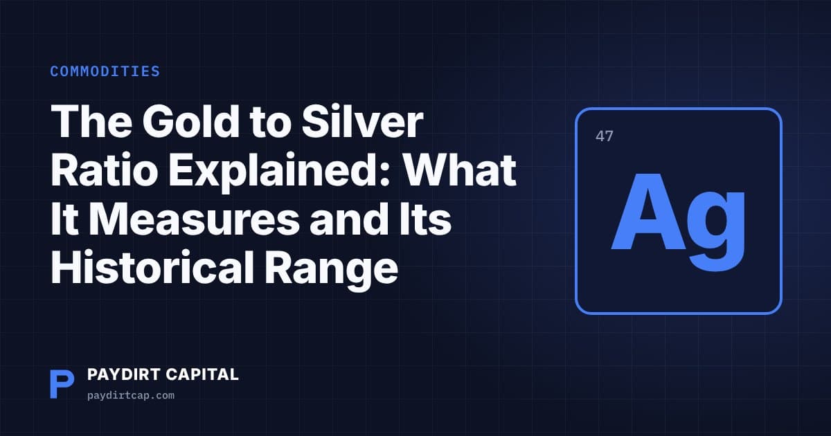 Paydirt Capital cover: The Gold to Silver Ratio Explained: What It Measures and Its Historical Range