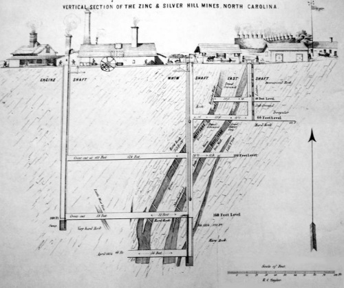 Circa 1854 cross-section of the Silver Hill Mine showing shafts, levels and underground workings